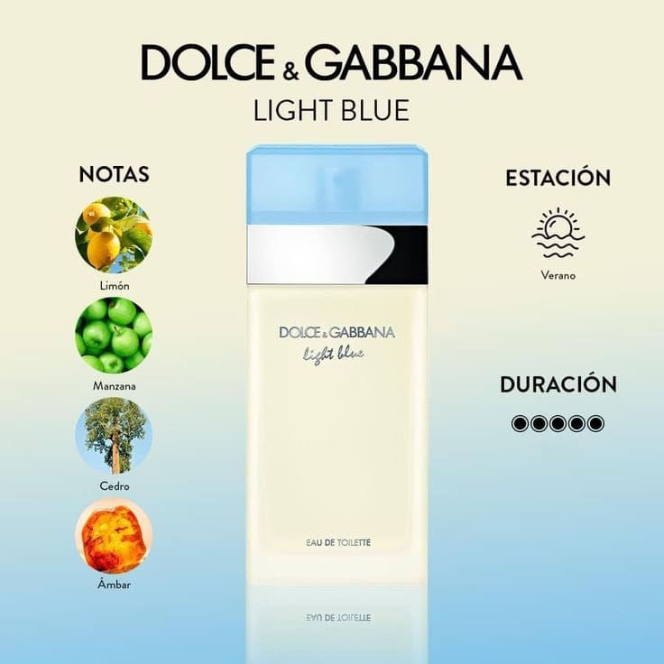 LIGHT BLUE WOMAN PERFUME DAMA 100ML